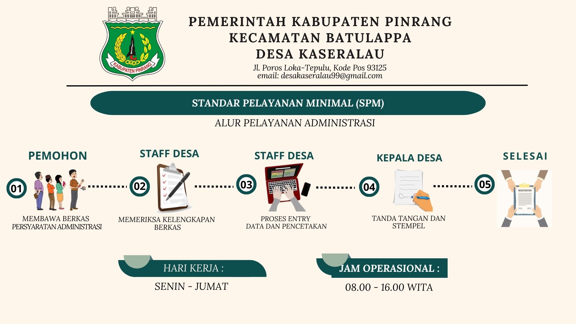 layanan-pengaduan-bni-komplain-bni-1